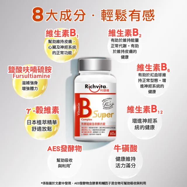 【利捷維】有酵超級B群膜衣錠2入組(共120錠 陳傑憲 代言)