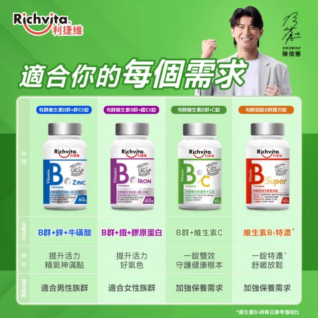 【利捷維】有酵維生素B群10入限量組 陳傑憲代言(任選 B+鋅EX、B+鐵EX、B+C、超級B群)
