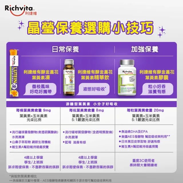【利捷維】有酵金盞花葉黃素凍18入2盒組(共36入 陳傑憲 代言)