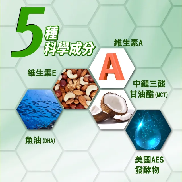 【利捷維】有酵金盞花葉黃素EX軟膠囊30粒X10入特談組(陳傑憲代言)