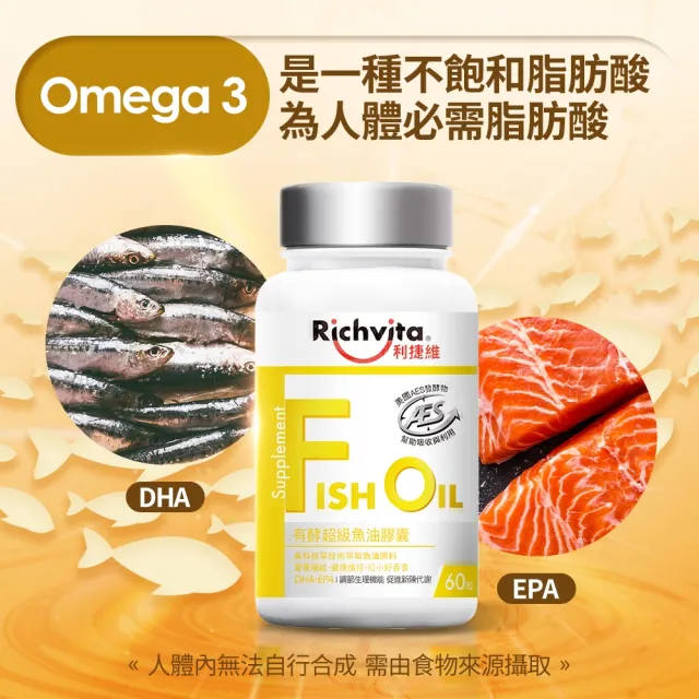 【利捷維】有酵超級魚油膠囊3入組(共180粒 陳傑憲 代言)