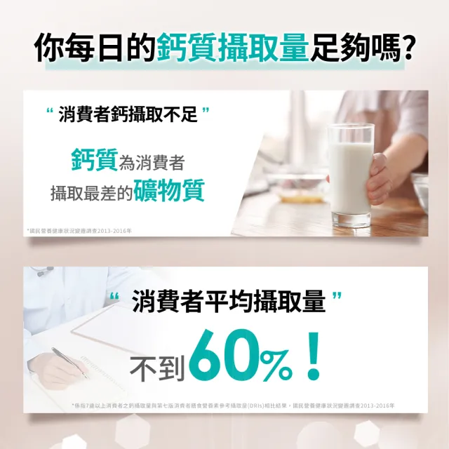 【利捷維】有酵複方鈣鎂錠2入組(共120錠 陳傑憲代言)