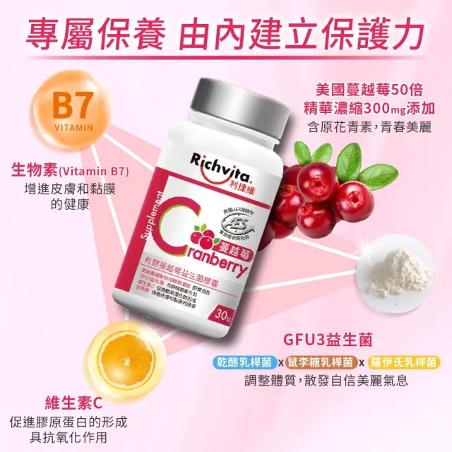 【利捷維】有酵蔓越莓益生菌膠囊3入組(共90粒 陳傑憲代言)
