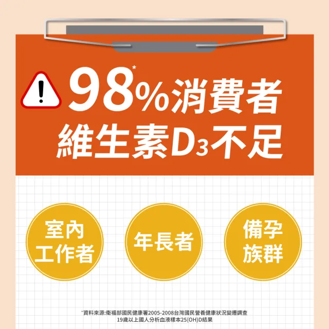 【利捷維】有酵維生素D3錠2入組(共120錠 800IU 陳傑憲 代言)