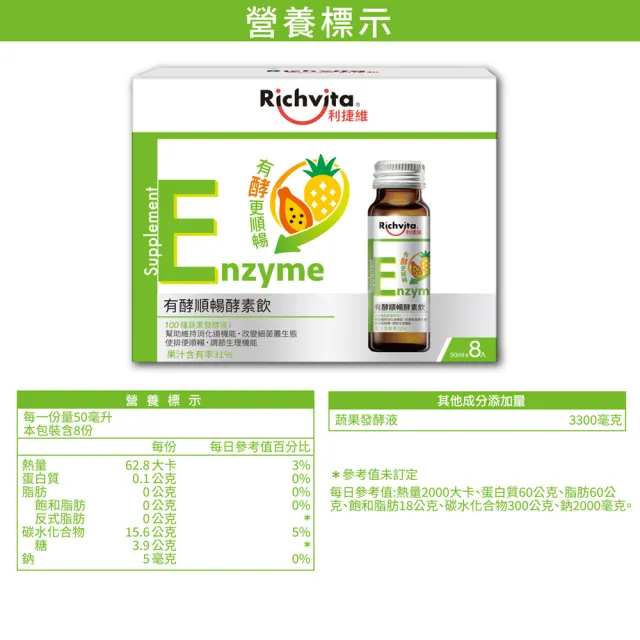 【利捷維】有酵順暢酵素飲8入組(陳傑憲 梁家瑋營養師代言-蔬果酵素 排便順暢)