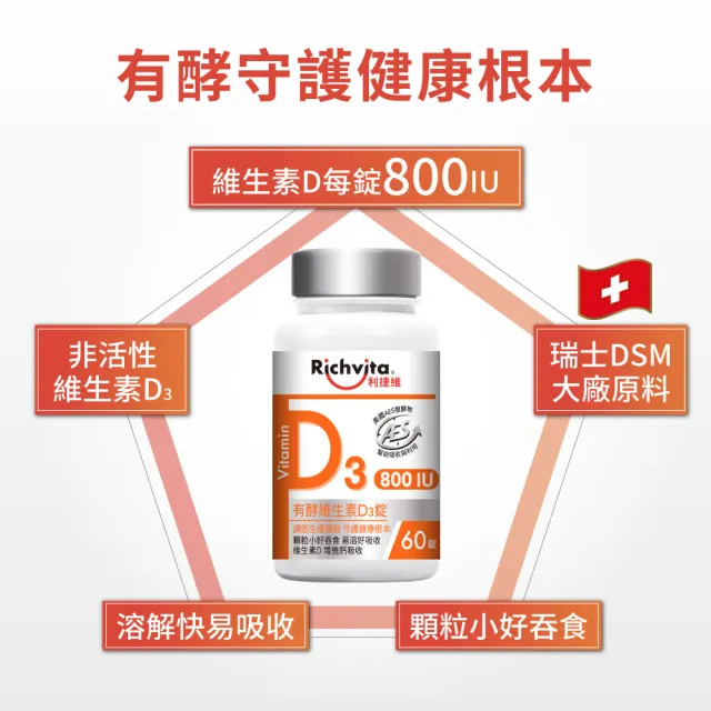 【利捷維】有酵維生素D3錠 60錠X5入特談組 共300錠(800IU 維生素D3 陳傑憲代言)