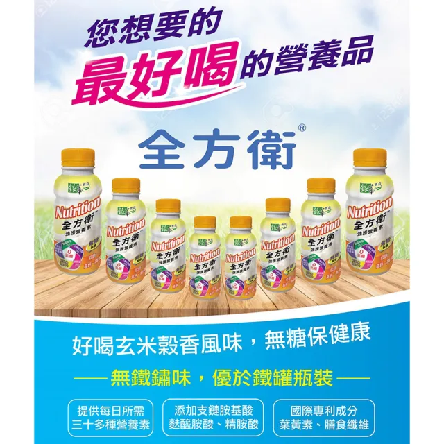 【銀華寶盒】全方衛強護營養素250ml*24罐*2箱(丁丁藥局 液態便當 蛋白質 醣類 脂肪)
