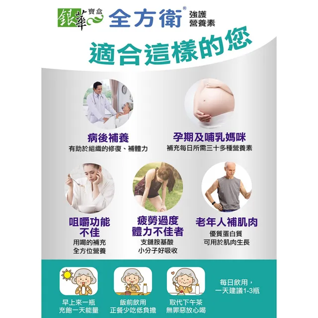 【銀華寶盒】全方衛強護營養素250ml*24罐*2箱(丁丁藥局 液態便當 蛋白質 醣類 脂肪)