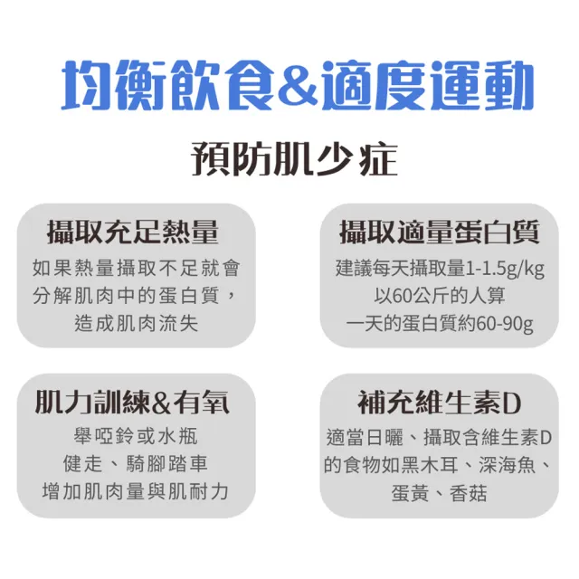 【銀華寶盒】固膳飲865G*2罐(丁丁藥局 雙重優蛋白 高鈣 葡萄糖胺 膠原蛋白)