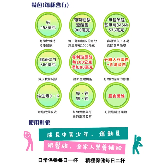 【銀華寶盒】固膳飲865G*2罐(丁丁藥局 雙重優蛋白 高鈣 葡萄糖胺 膠原蛋白)
