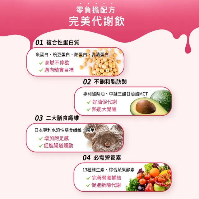 【蒔心】飽飽奶昔 草莓雪泡 (7入/盒)6盒組
