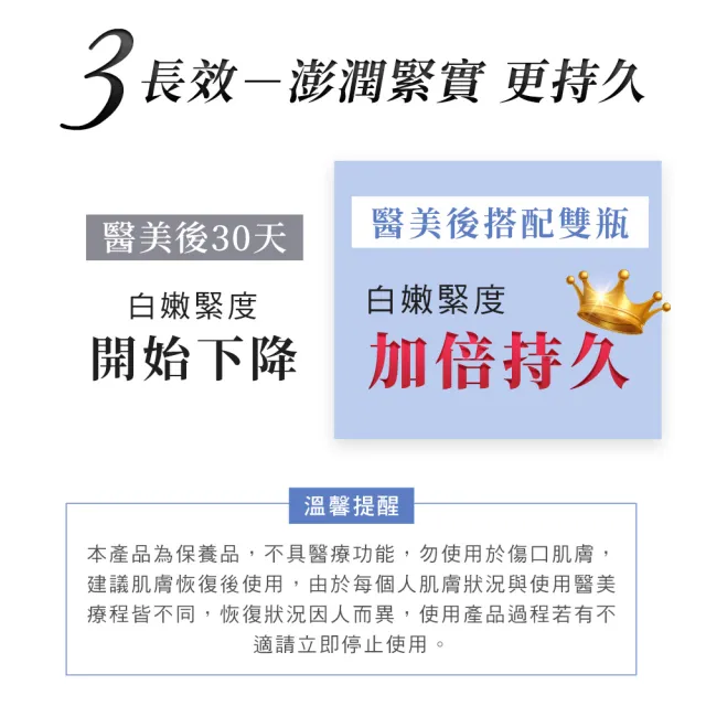 【dr.hold 黛后】絲蛋白超能抗皺精華30ml x2(保濕 修復 撫紋)