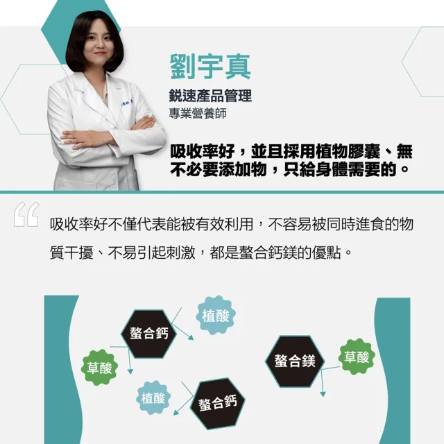【RACE ON】？速 雙螯合固鎂鈣2入組 60顆/瓶(最缺兩大礦物質 鈣鎂一顆補充)