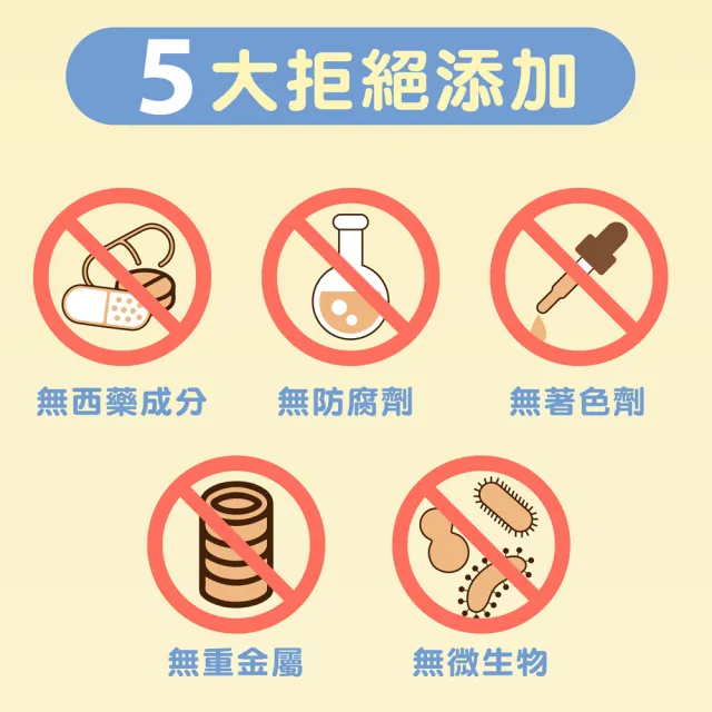 【Doppelherz 德之寶】兒童莓果葉黃素口含錠60錠x4盒(德國雙心)