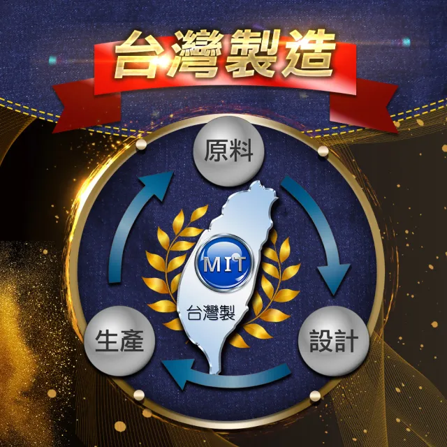 【5B2F 五餅二魚】現貨-復古丹寧褲-MIT台灣製造