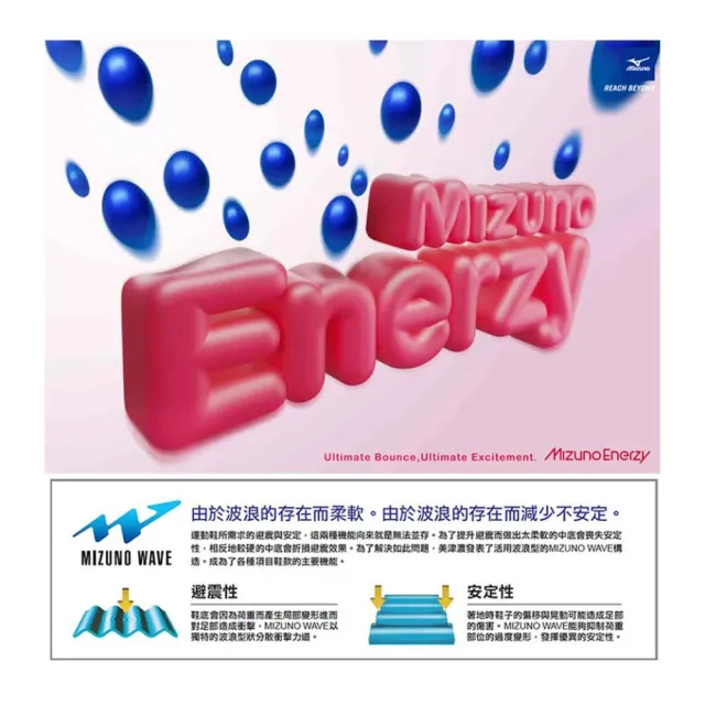 【MIZUNO 美津濃】WAVE MOMENTUM PRO 男排球鞋-運動 匹克球 美津濃(V1GA254080)