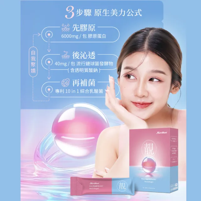 【Nutrimate 你滋美得】MyQ皙晶膠原蛋白6000plus 3盒組(共90包/膠原蛋白/玻尿酸/神經醯胺/益生菌/燕窩精萃)