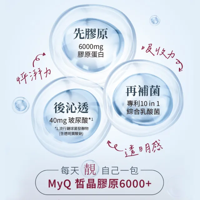 【Nutrimate 你滋美得】MyQ皙晶膠原蛋白6000plus 6盒組