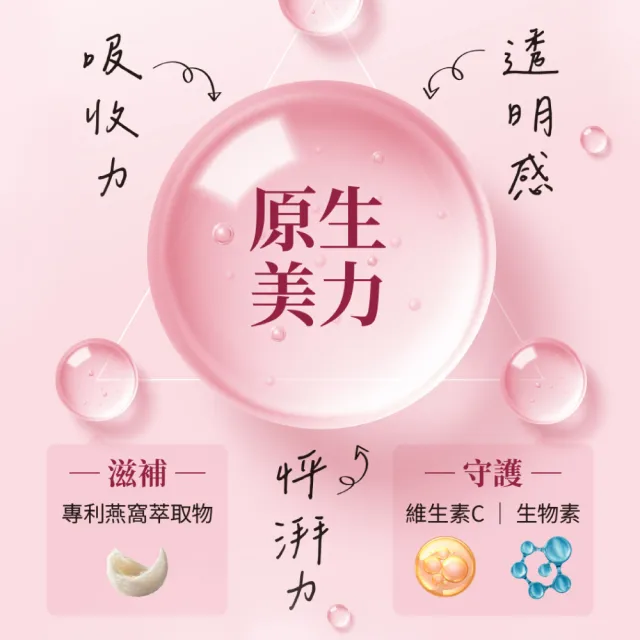 【Nutrimate 你滋美得】MyQ皙晶膠原蛋白6000plus 6盒組