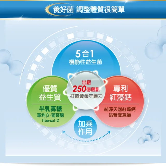 【Nutrimate 你滋美得】真活益菌升級版2入組(30包/盒 250億 益生菌 半乳寡糖 紅藻鈣)