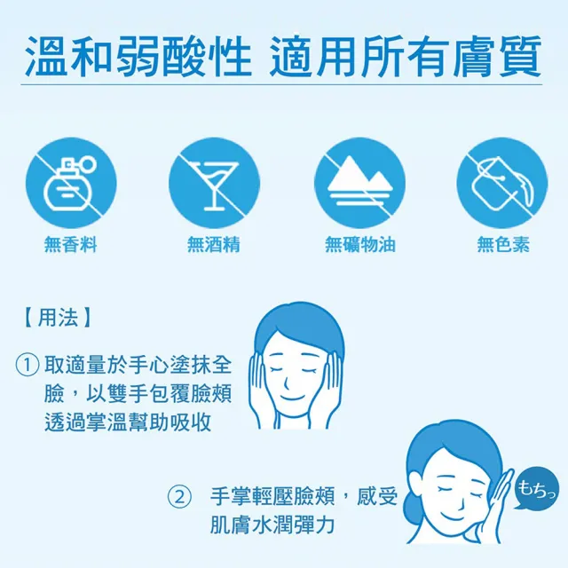 【肌研】官方直營 極潤保濕乳液 140ml
