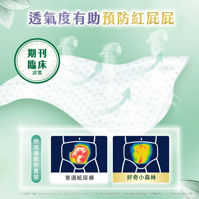 【HUGGIES 好奇】小森林尿布 黏貼M/褲型M/褲型/L (紙尿褲/尿布/箱)