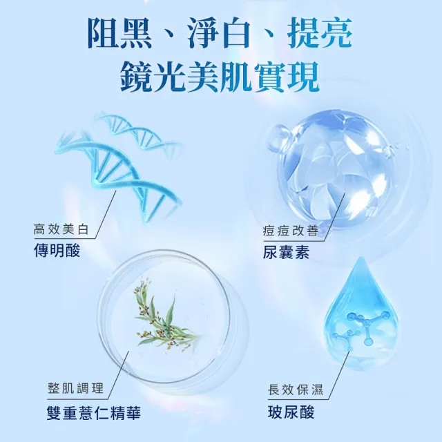 【肌研】官方直營 白潤美白化粧水 潤澤型170ml