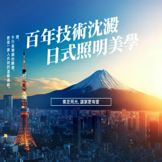 【TOSHIBA 東芝】澄系列 LED廣角燈泡  15.8W 高亮省電(晝光色/自然色/燈泡色)