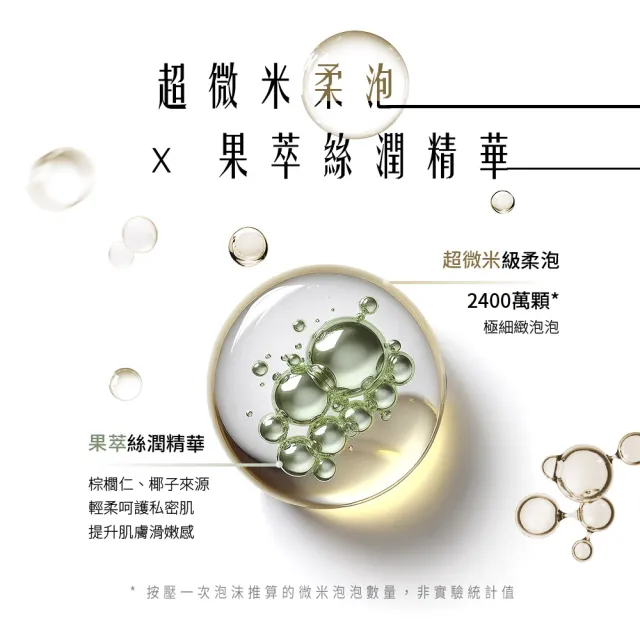 【HH 草本新淨界】私密玫瑰純露潔淨慕斯+潔淨舒緩噴霧+美白緊緻凝露(170ml+50ml+30ml)