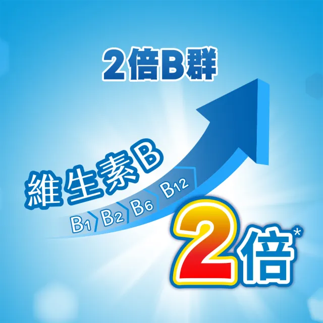 【克補】B群+鋅加強錠 2入組(90錠/組-B12增量10倍 薄荷迷你錠 添加葉黃素)