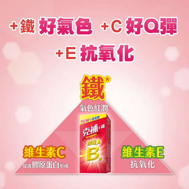 【克補】B群+鐵加強錠 2入組(90錠/組-B12增量10倍 薄荷迷你錠 添加葉黃素)