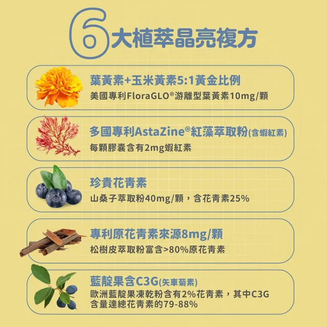 【BTP】蝦紅素+葉黃素亮澄素膠囊3入共90粒(游離型/添加藍靛果/蝦紅素/花青素10mg/原花青素8mg)