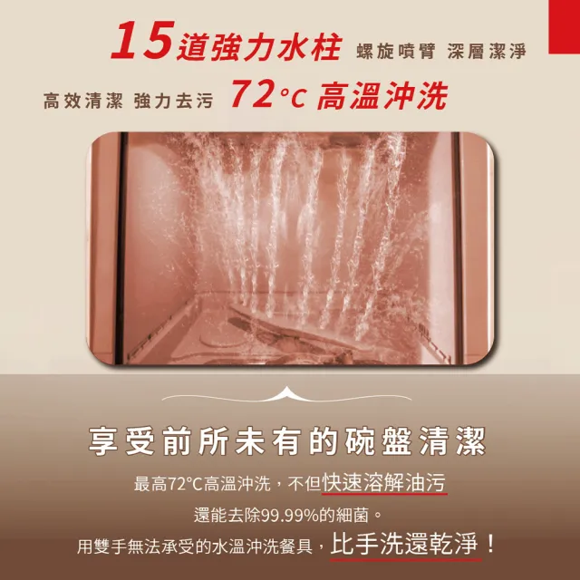 【TOSHIBA 東芝】4人份免安裝UVC烘乾超碗美洗碗機(DWS-34ATW)