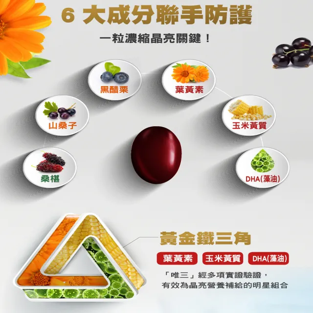 【RELIVE】德國科德司 金盞花葉黃素 3瓶組(30粒/瓶 主任醫師推薦-德國研發 游離型 買二送一)