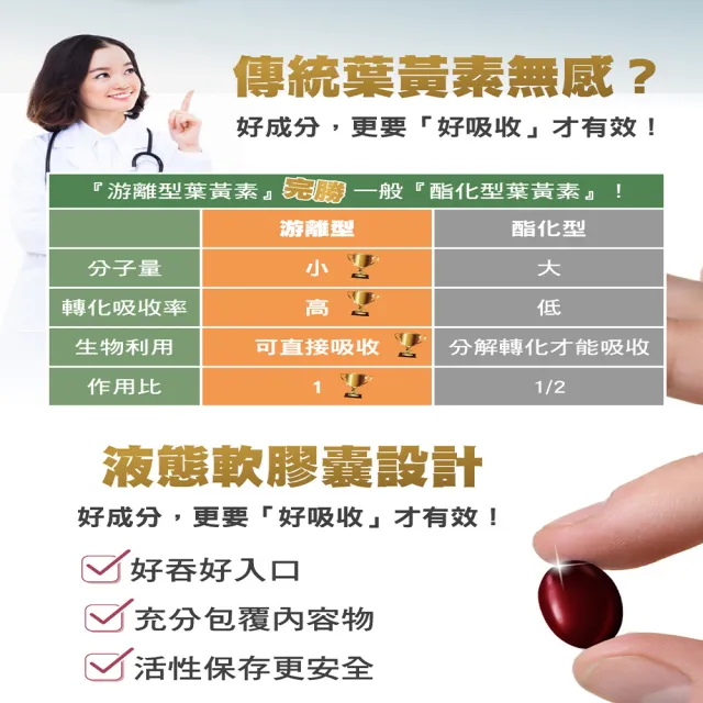 【RELIVE】德國科德司 金盞花葉黃素 3瓶組(30粒/瓶 主任醫師推薦-德國研發 游離型 買二送一)
