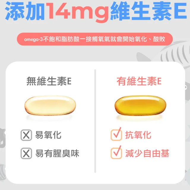 【Doppelherz 德之寶】深海魚油膠囊80粒x5盒(德國雙心)
