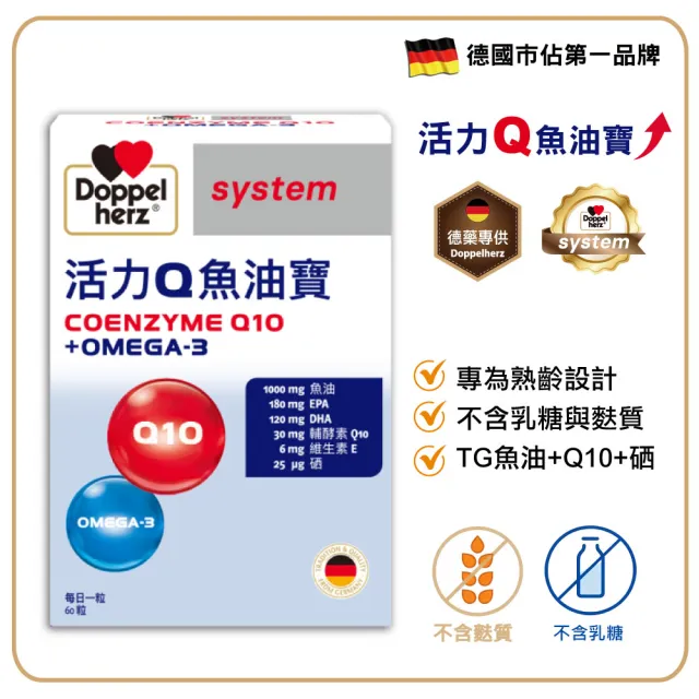 【Doppelherz 德之寶】活力Q10魚油寶60粒/盒(德國雙心)