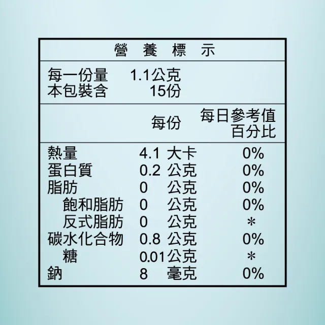 【景岳生技】樂亦纖降體脂降血脂健字號雙認證*10盒(30顆/盒)