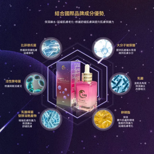 【XHI】超時空PRP賦活精粹 50ml