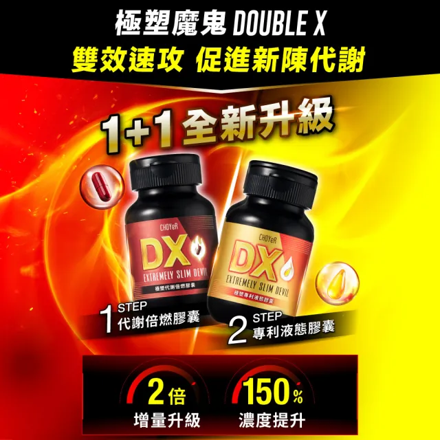 【CHOYeR 曲易】魔鬼DX+爆塑血橙2盒+夜塑妖精DX(共210粒；排空代謝.白腎豆.順暢)
