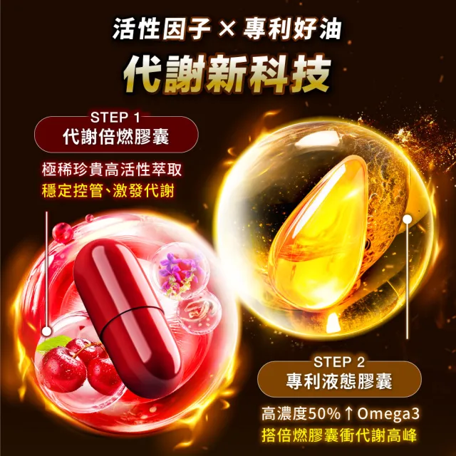 【CHOYeR 曲易】魔鬼DX+爆塑血橙2盒+夜塑妖精DX(共210粒；排空代謝.白腎豆.順暢)