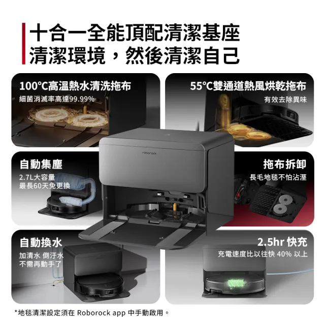 【Roborock 石頭科技】旗艦新品上市! Saros 20跨越奇兵掃拖機-水立方(100度熱水/8.8公分越障/3.6萬大吸力)