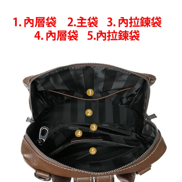 【ZENDAR】台灣總代理 頂級超柔軟小牛皮後背包 艾文系列(咖啡色)