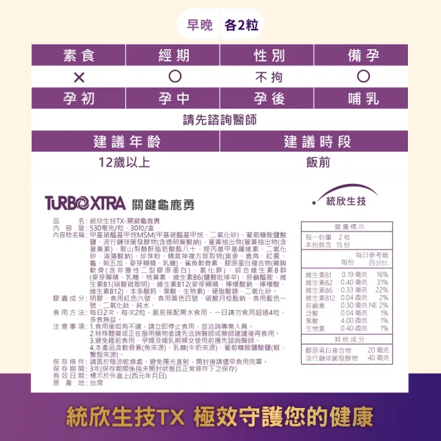 【統欣生技】TX-關鍵勇-足量UCII玻尿酸添加 6入組(30粒/入)