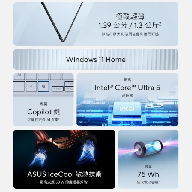 【ASUS 華碩】Office2024組★14吋Ultra5輕薄AI筆電(VivoBookS S5406MA/Ultra5-125H/16G/512G SSD/OLED/EVO)