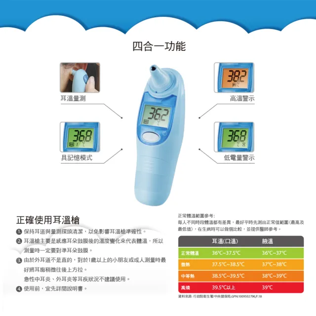 【FORA 福爾】紅外線耳溫槍 IR18 顏色任選(附20入耳套 2年保固)