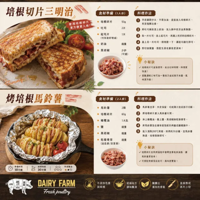 【約克街肉舖】家常培根切片6包(200g±10％/包)