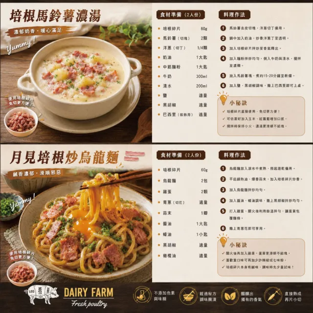 【約克街肉舖】家常培根切片6包(200g±10％/包)