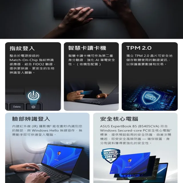 【ASUS 華碩】Office2024組★14吋i5商用筆電(B5405CVA-0121A1334U/i5-1334U/16G/512G SSD/W11P)