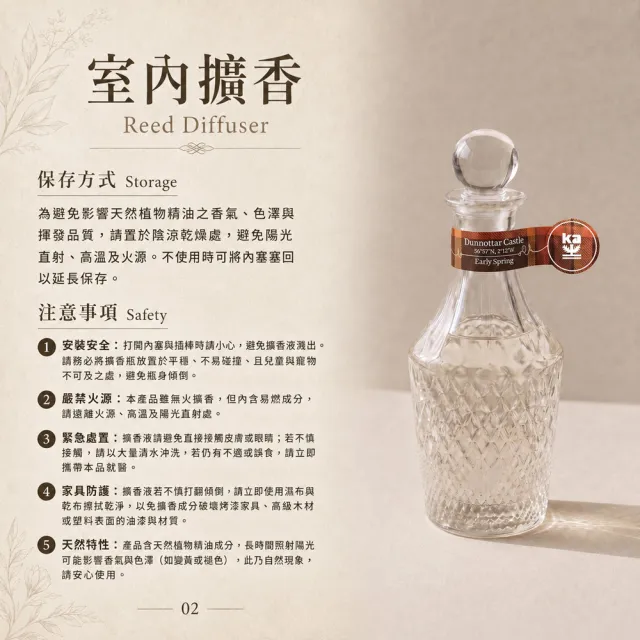 【Kinloch Anderson】金安德森香氛 NO.06鄧諾特城堡 花香調 室內空間擴香瓶150ml(居家室內/空間香氛)